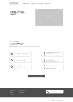 Fabiana-von-Sydow-UX-design-Wireframing-Prototyping-contact