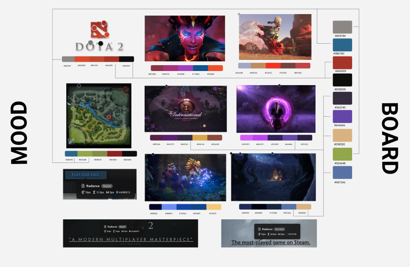 Fabiana-von-sydow-UI-Dota2-mood-board